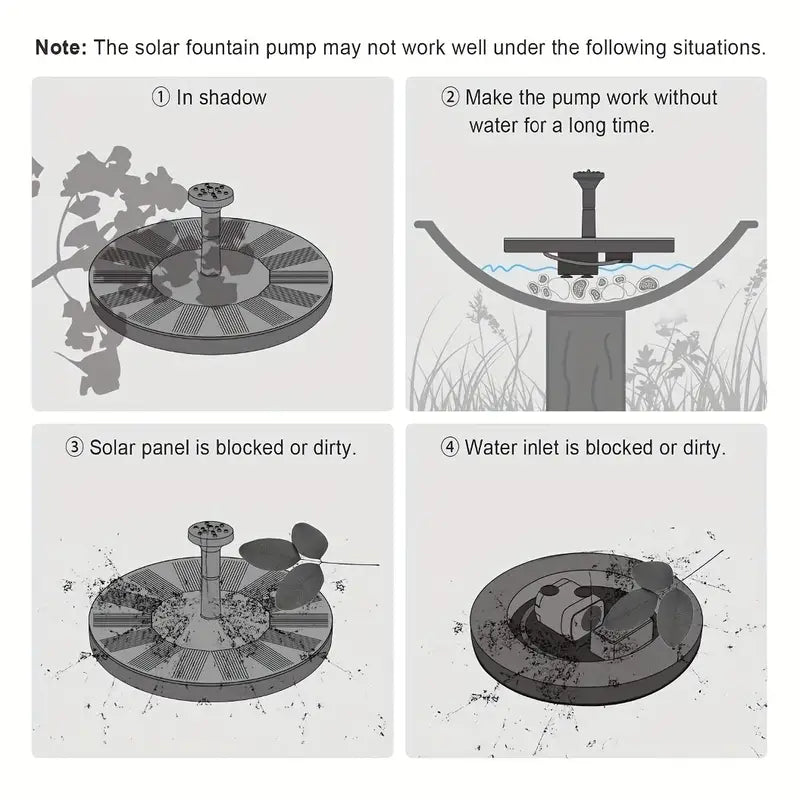 Solar Powered Fountain Pump for Garden and Pond